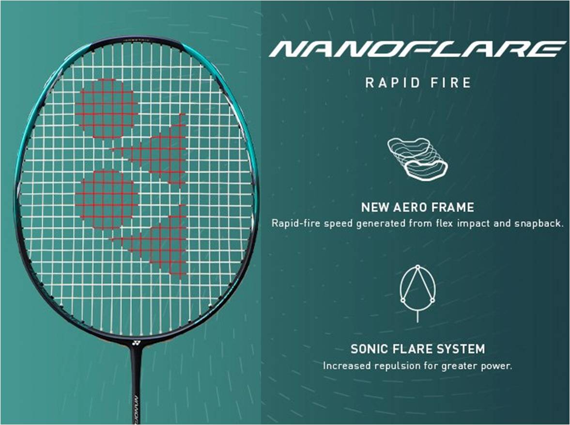 Yonex_Nanoflare_700_Badminton_Rackets_Core_Technology
