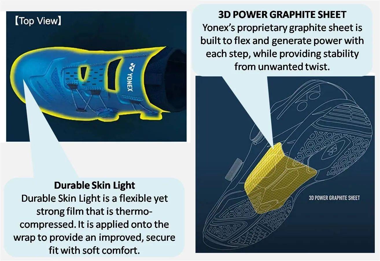 Yonex_Power_Cushion_infinity_02