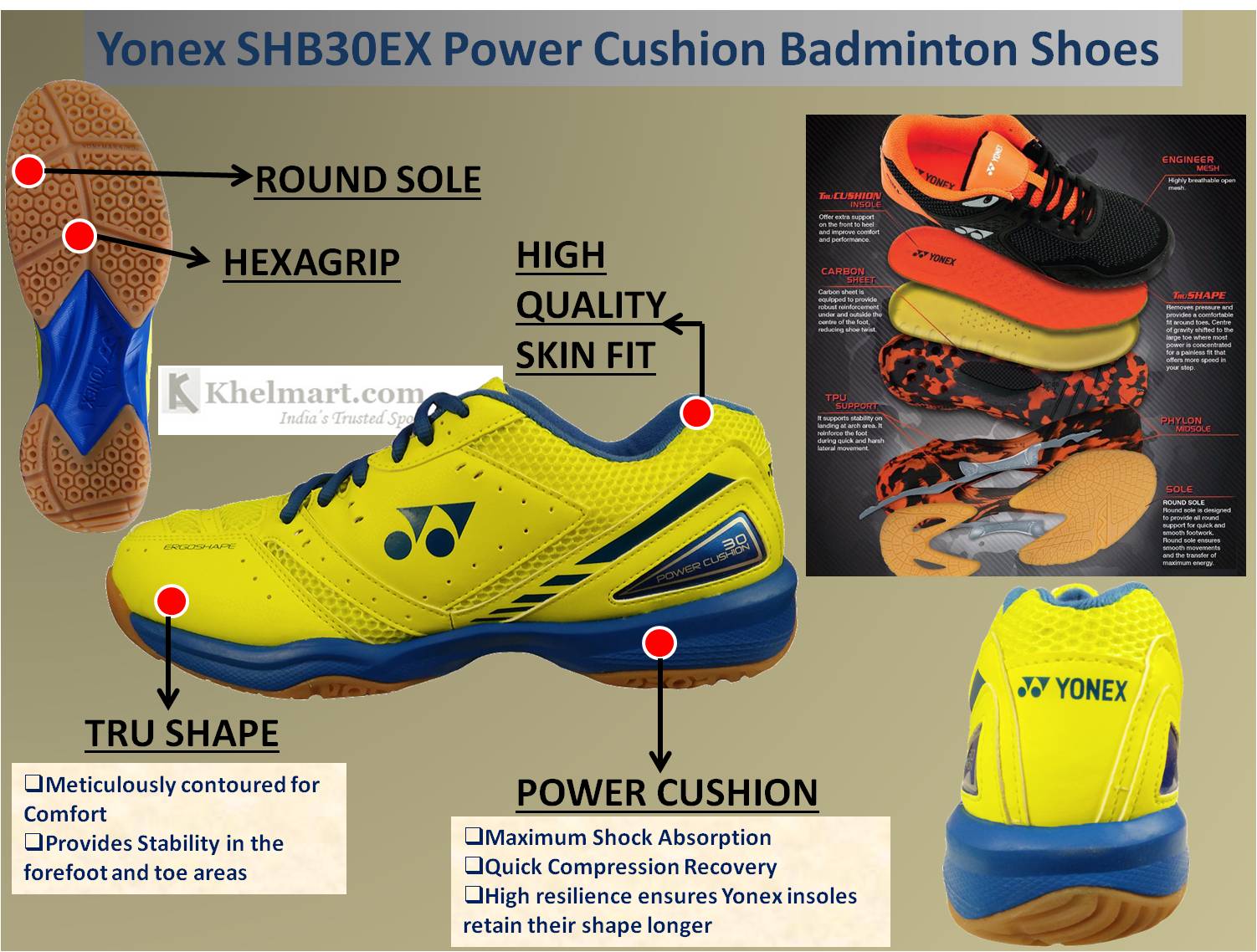 Yonex_SHB30EX_Power_Cushion_Badminton_Shoes_YELLOW_and_BLUE.jpg