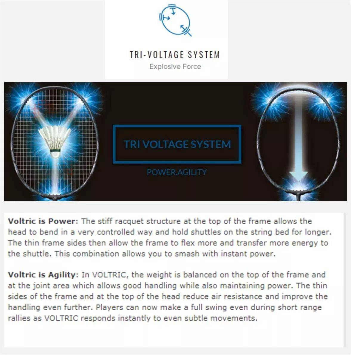 Yonex_Tri_Voltage_System.jpg