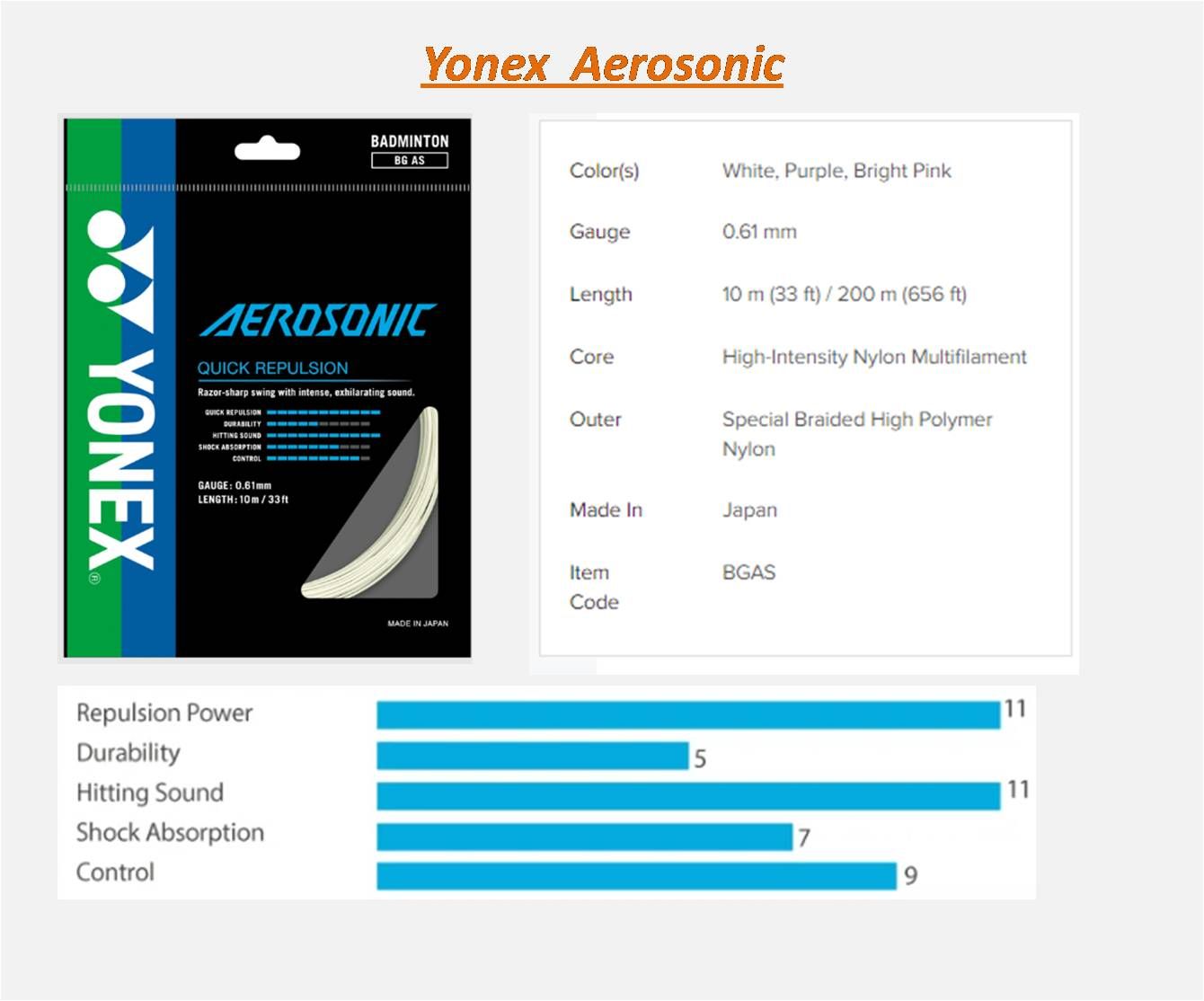Yonex_aerosonic_Details_khelmart