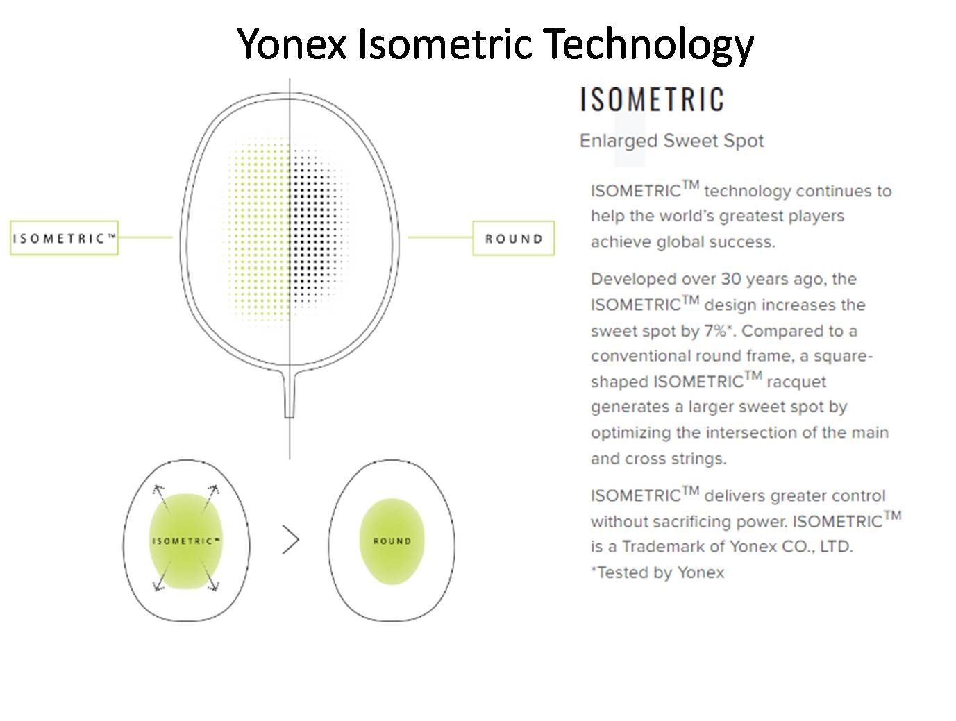 Yonex_muscle_power_29_Lite_30_Lbs_Badminton_Racket_Isometric_technology_khelmart