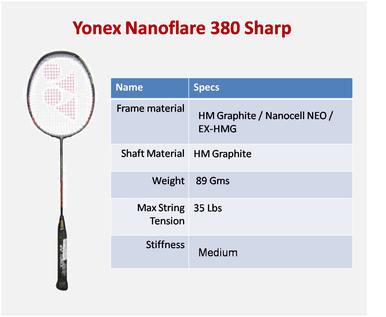 Yonex_nanoflare_380_Sharp.jpg