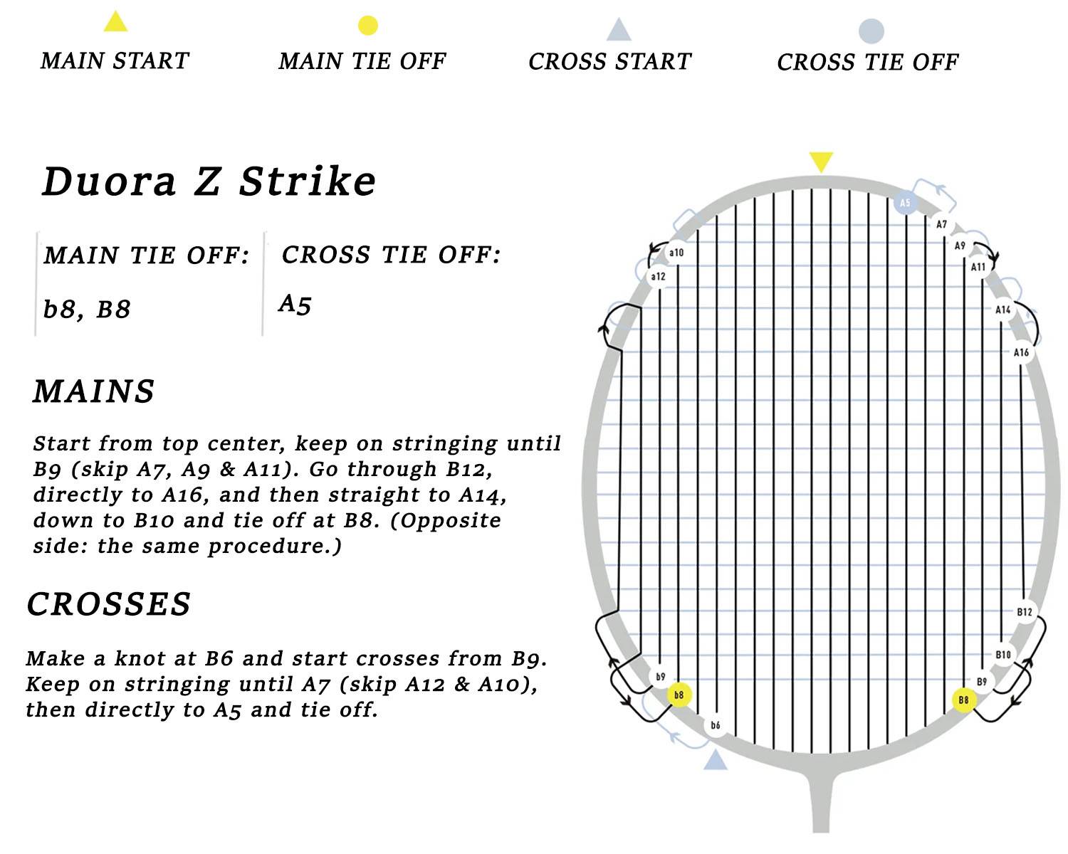 Yonex Duora Z Strike Badminton Racket