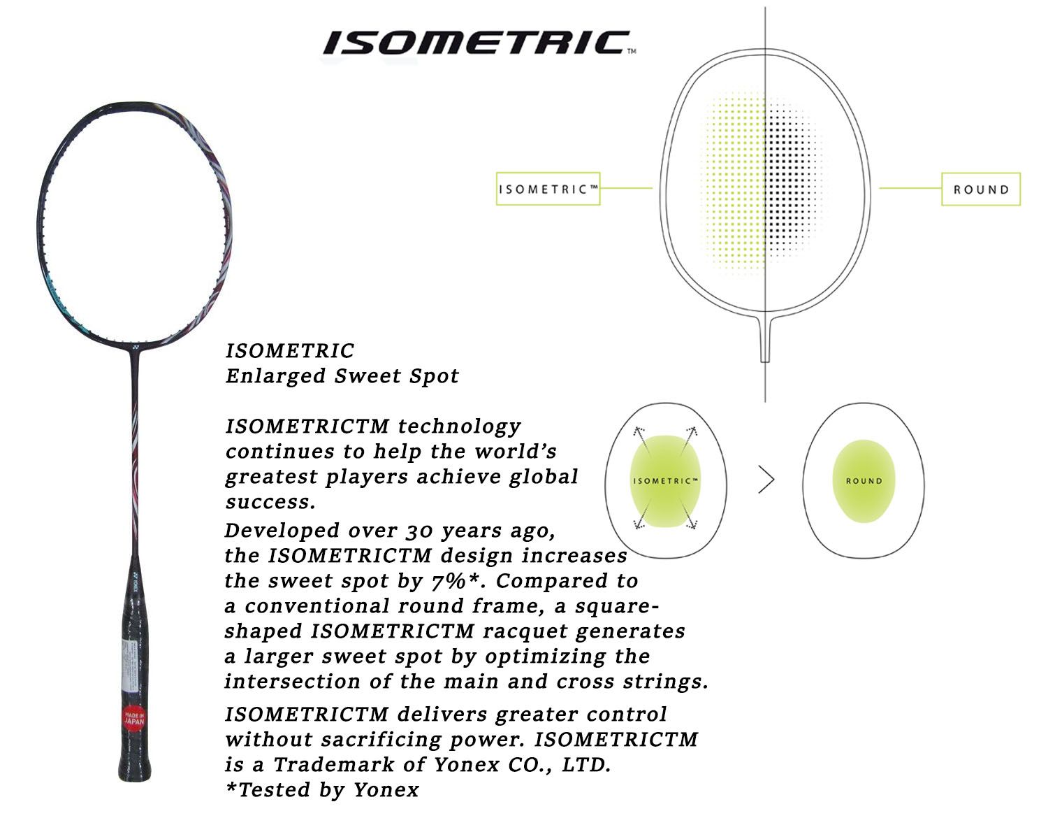 Yonex Astrox 100 ZZ Badminton Racket_02