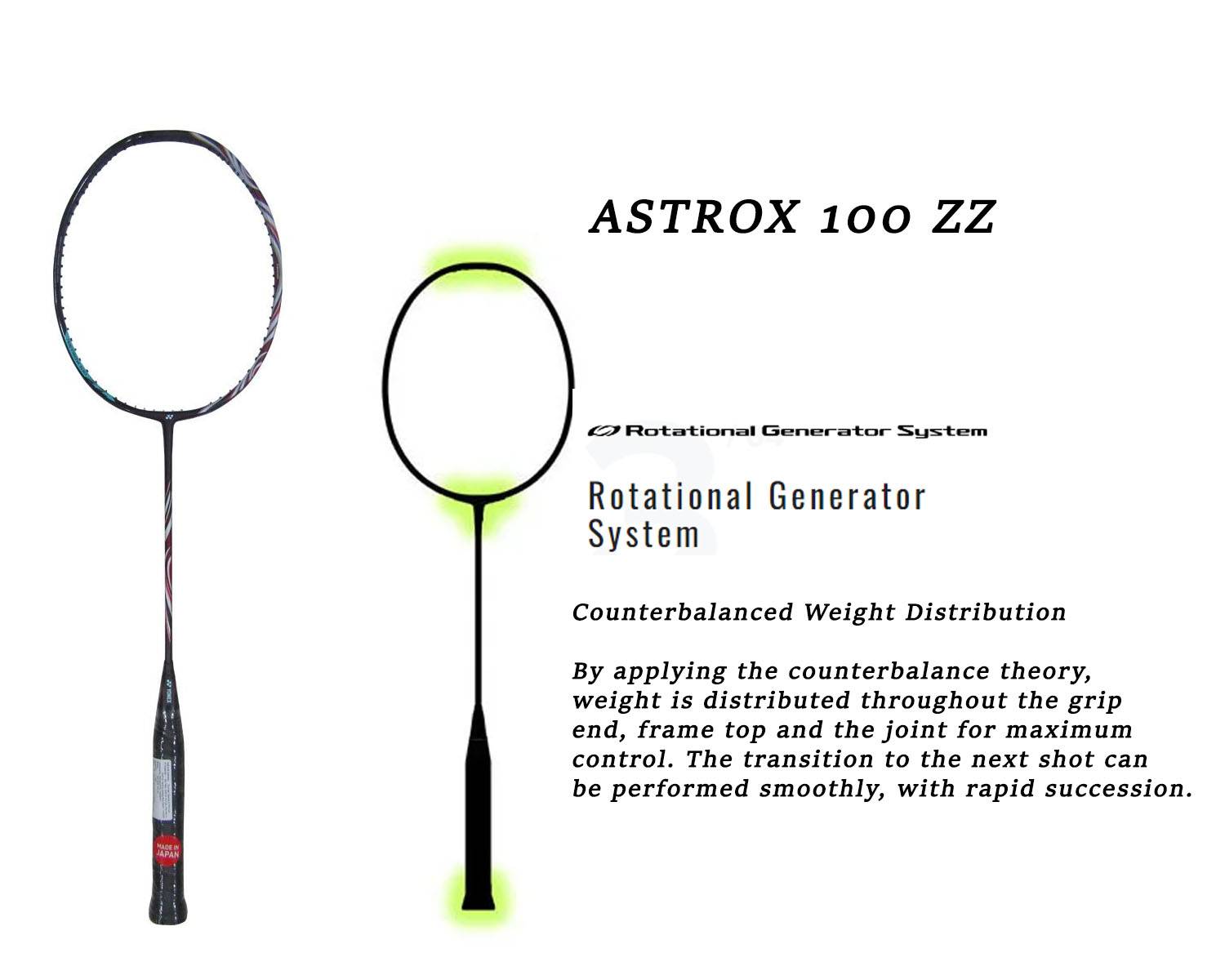 Yonex Astrox 100 ZZ Badminton Racket