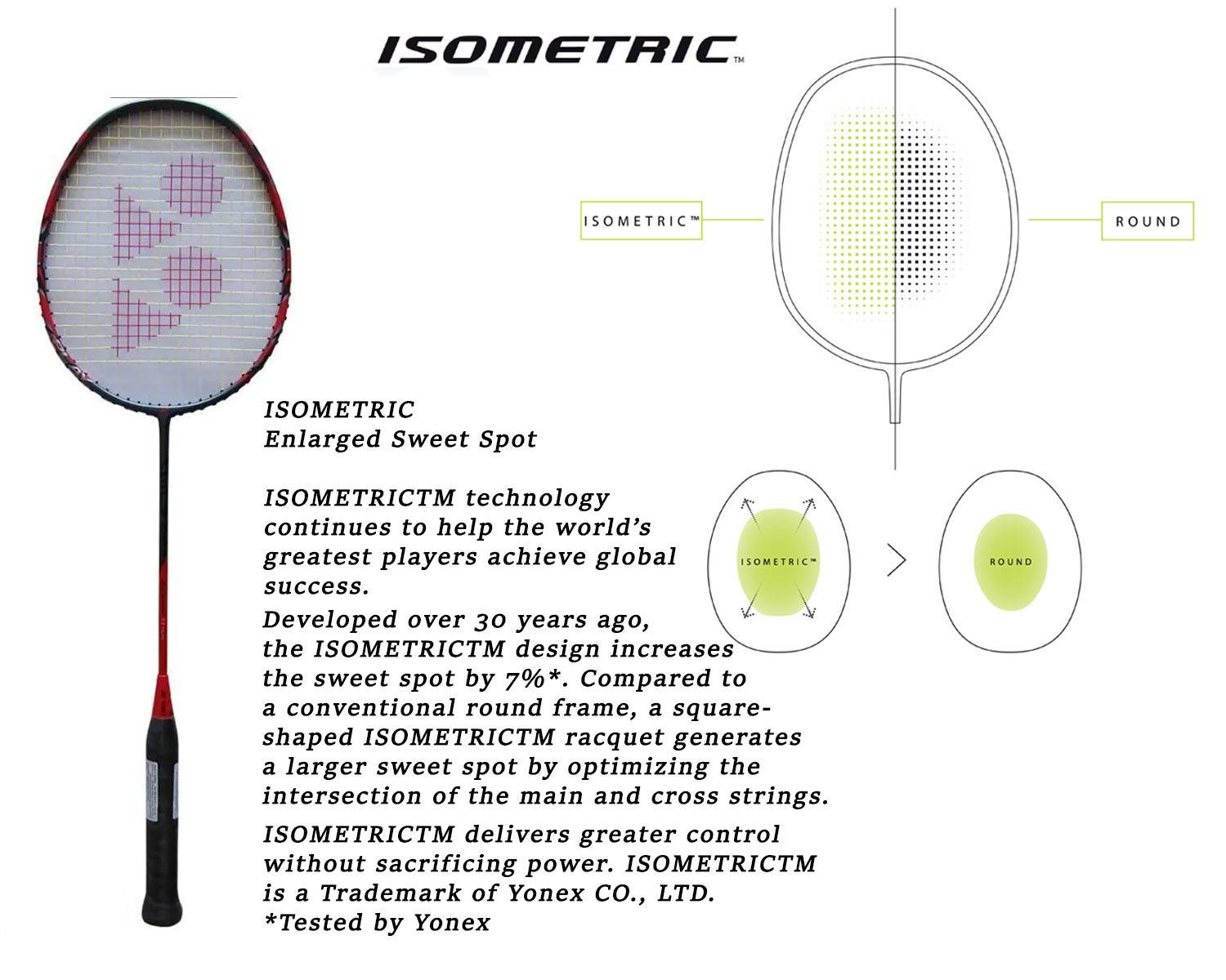 Yonex Arcsaber 11 Play Badminton Racket