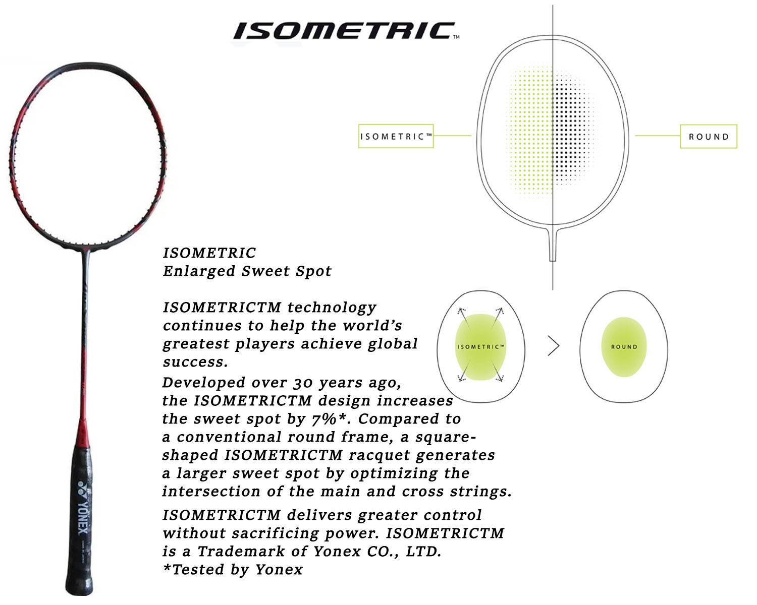 Yonex Arcsaber 11 Pro Badminton Racket