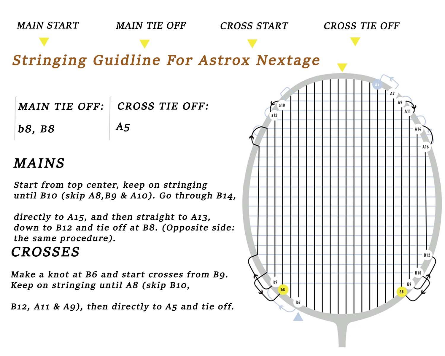 Yonex Astrox Nextage Badminton Racket