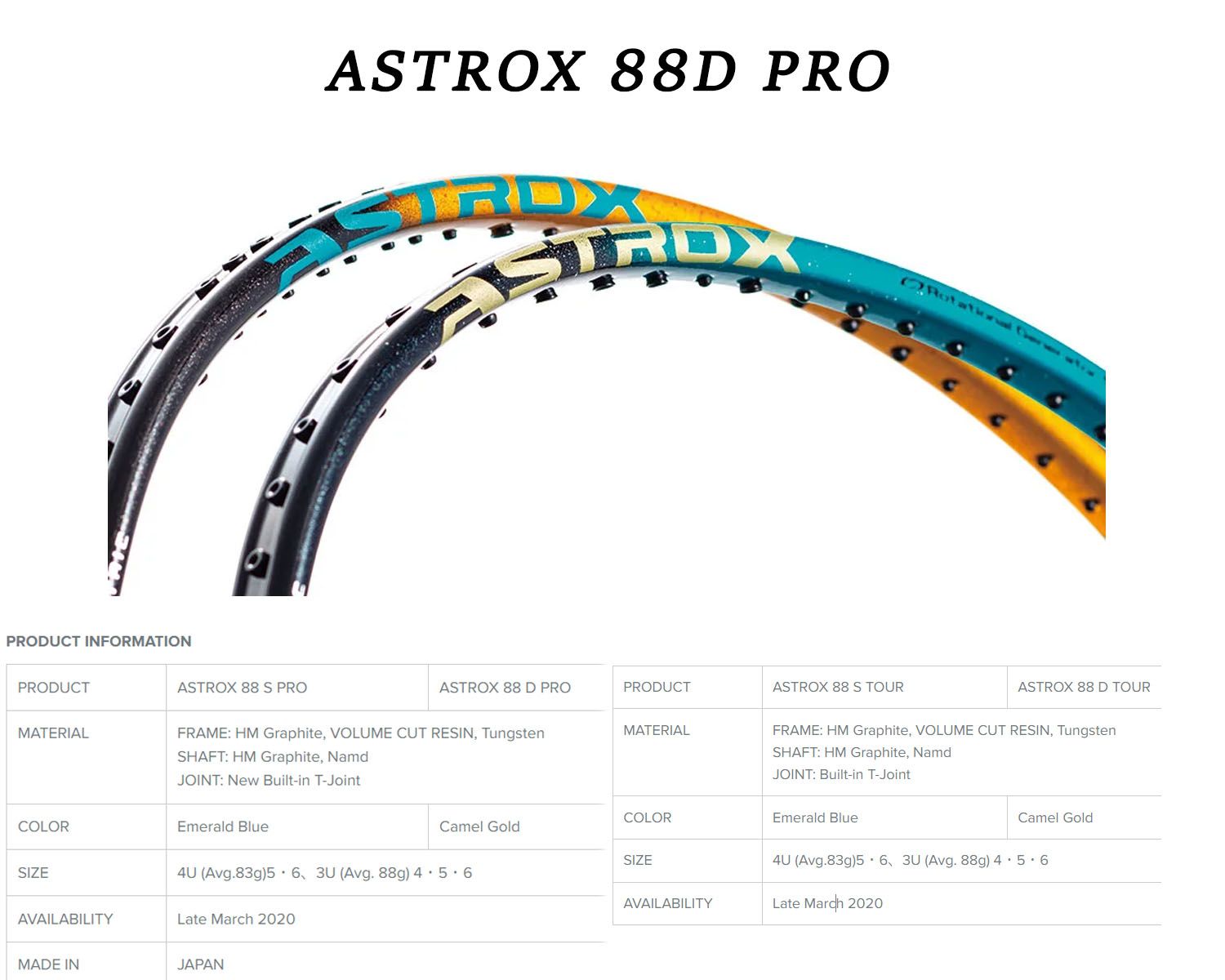 Yonex Astrox 88D Pro Badminton Racket 4U , G5