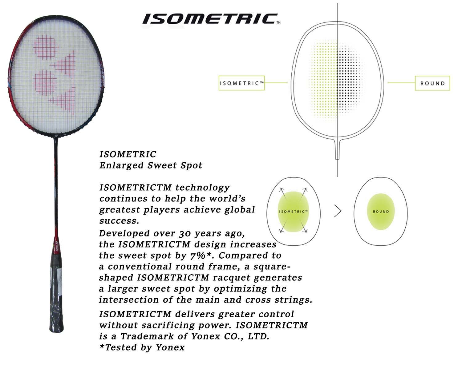 Yonex Astrox Smash Strung Badminton Racket