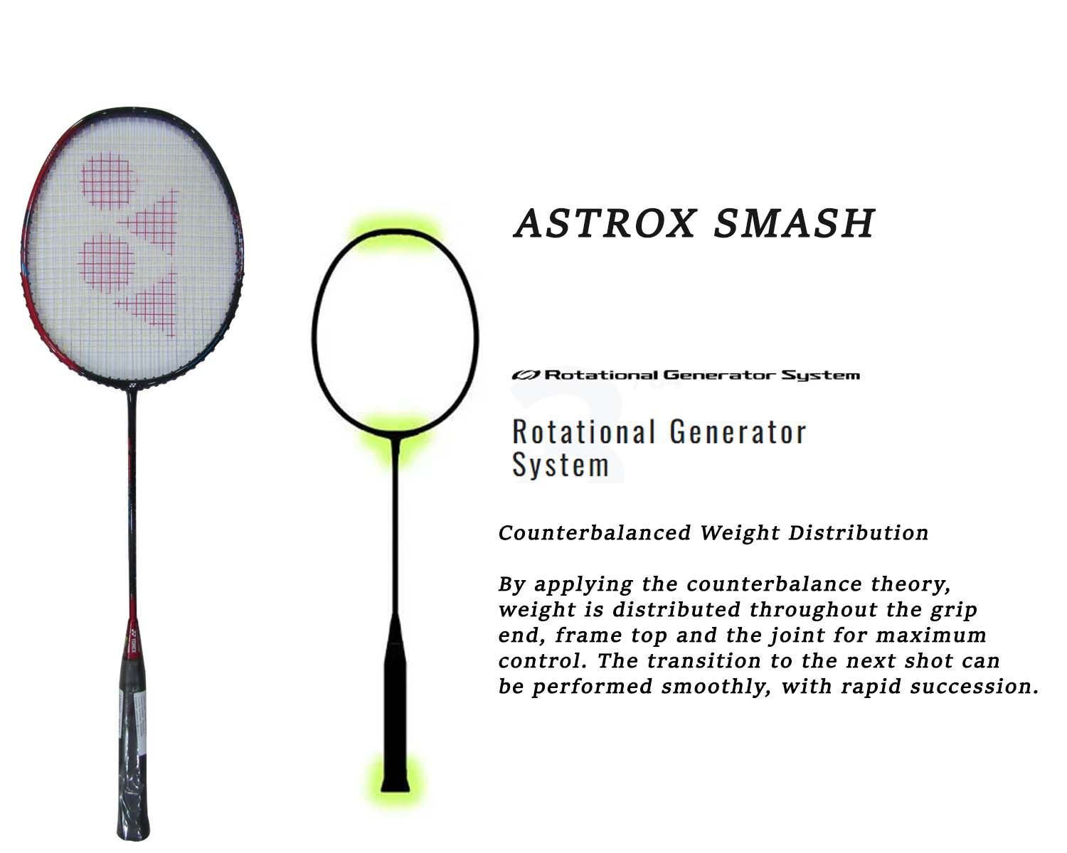 Yonex Astrox Smash Strung Badminton Racket