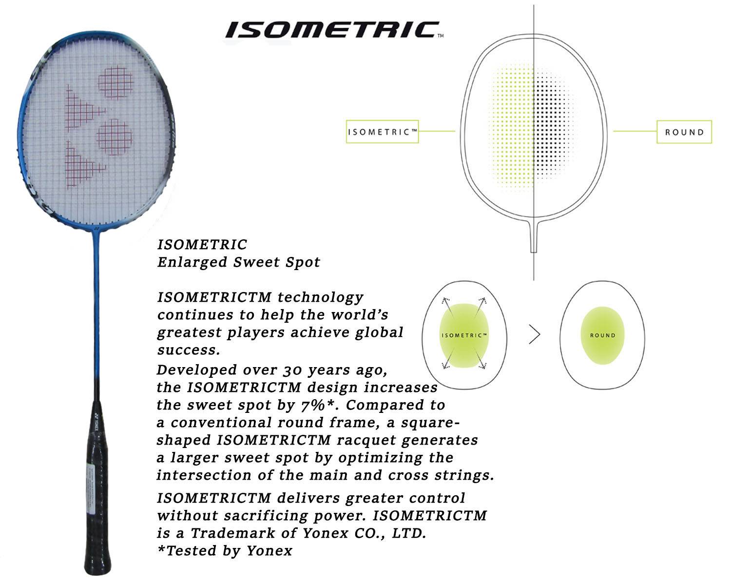 Yonex Astrox 1 DG Badminton Racket