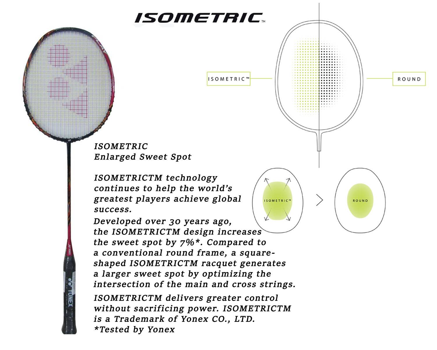 Yonex Astrox 99 Play Badminton Racket