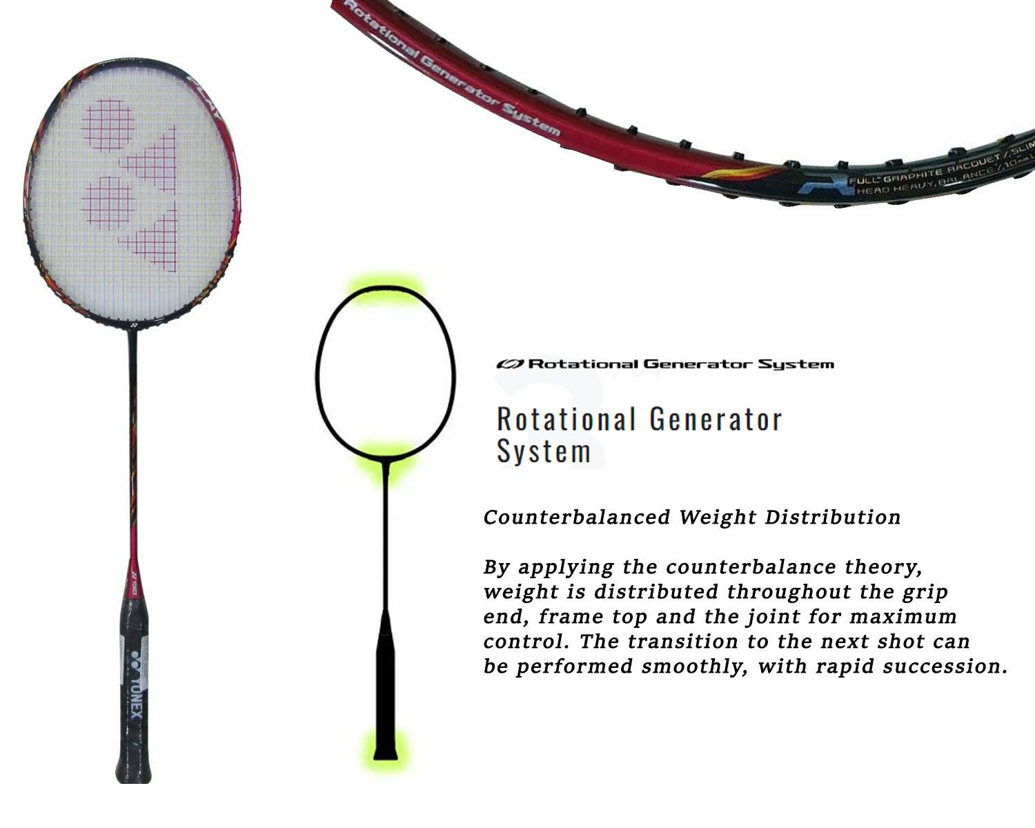 Yonex Astrox 99 Play Badminton Racket