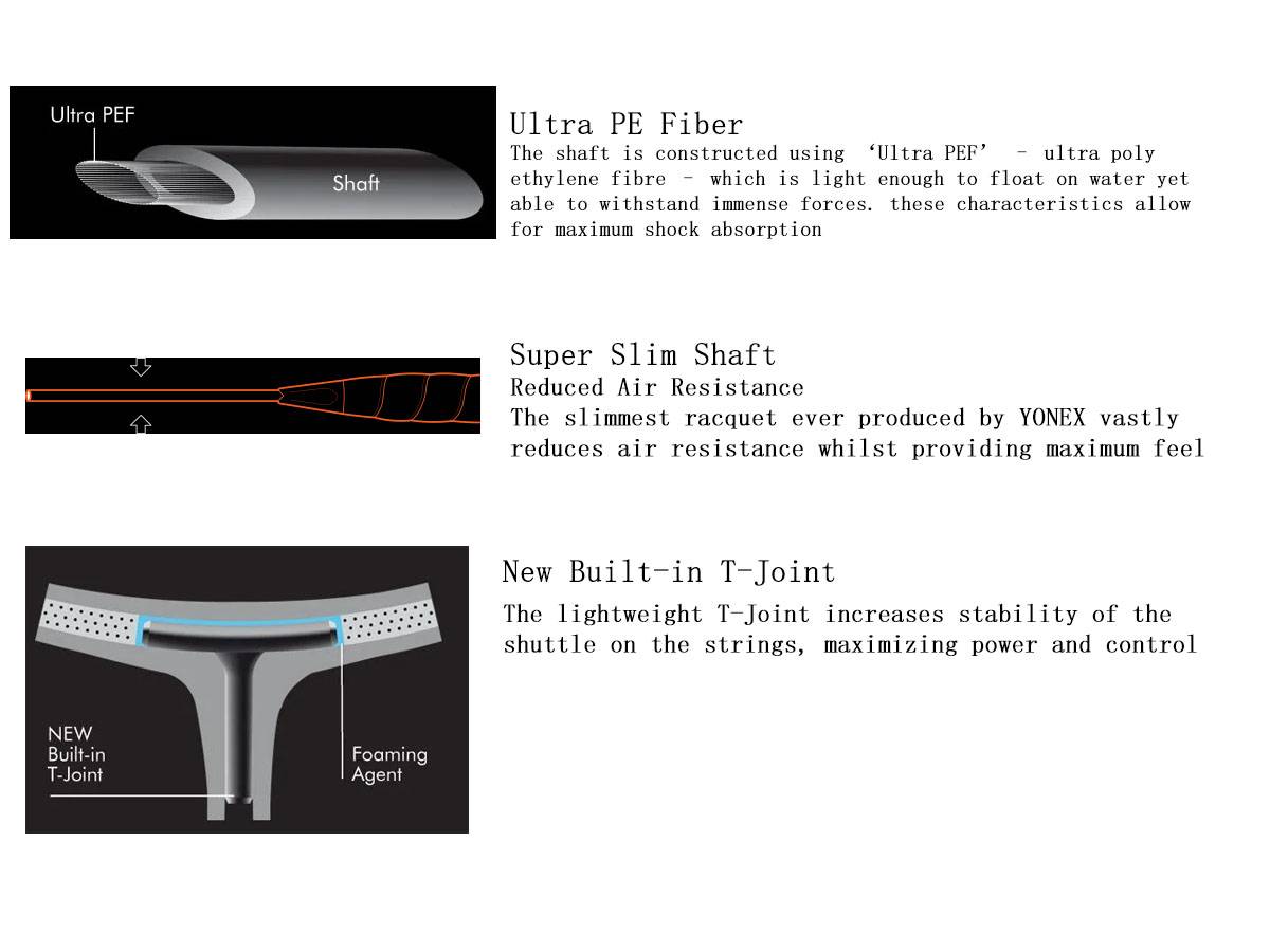  Yonex NANOFLARE 800 PRO Badminton Racket