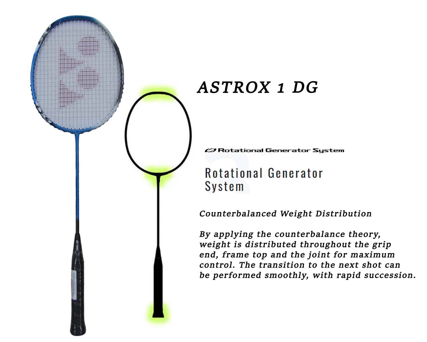 Yonex Astrox 1 DG Badminton Racket