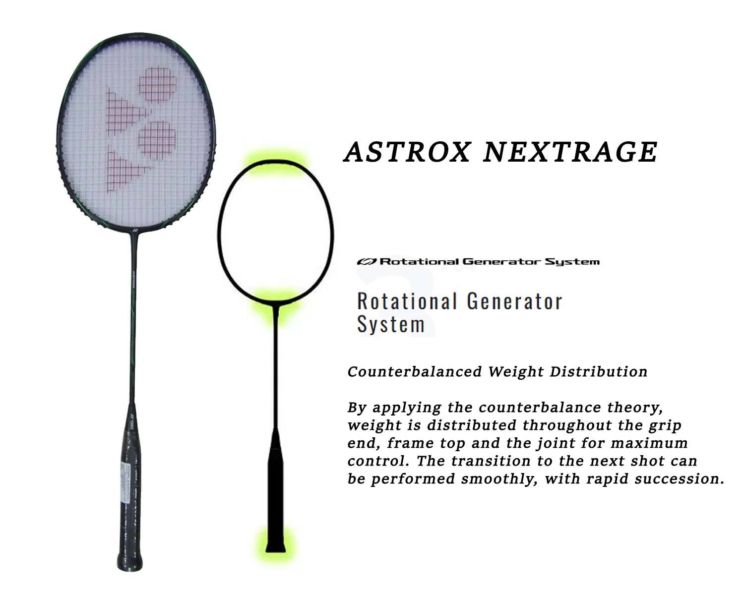 Yonex Astrox Nextage Badminton Racket