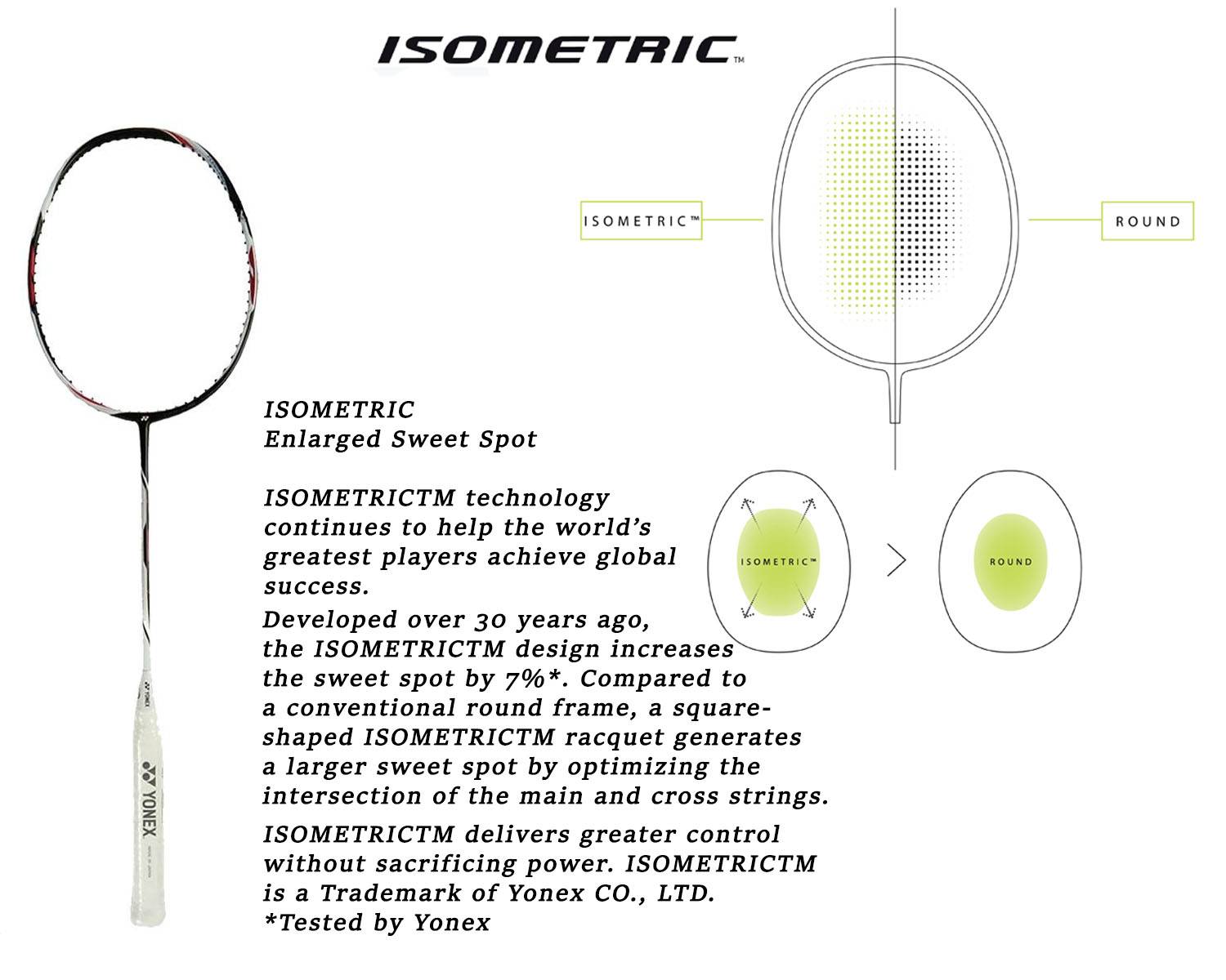 Yonex Duora Z Strike Badminton Racket G4 3U Extra Stiff