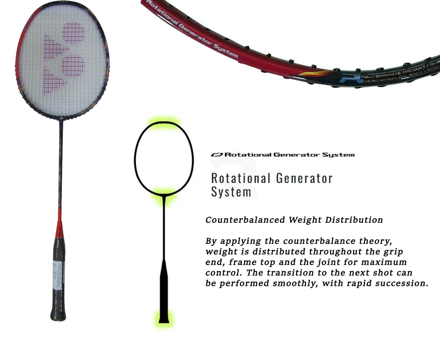 Yonex Astrox 7 DG Badminton Racket