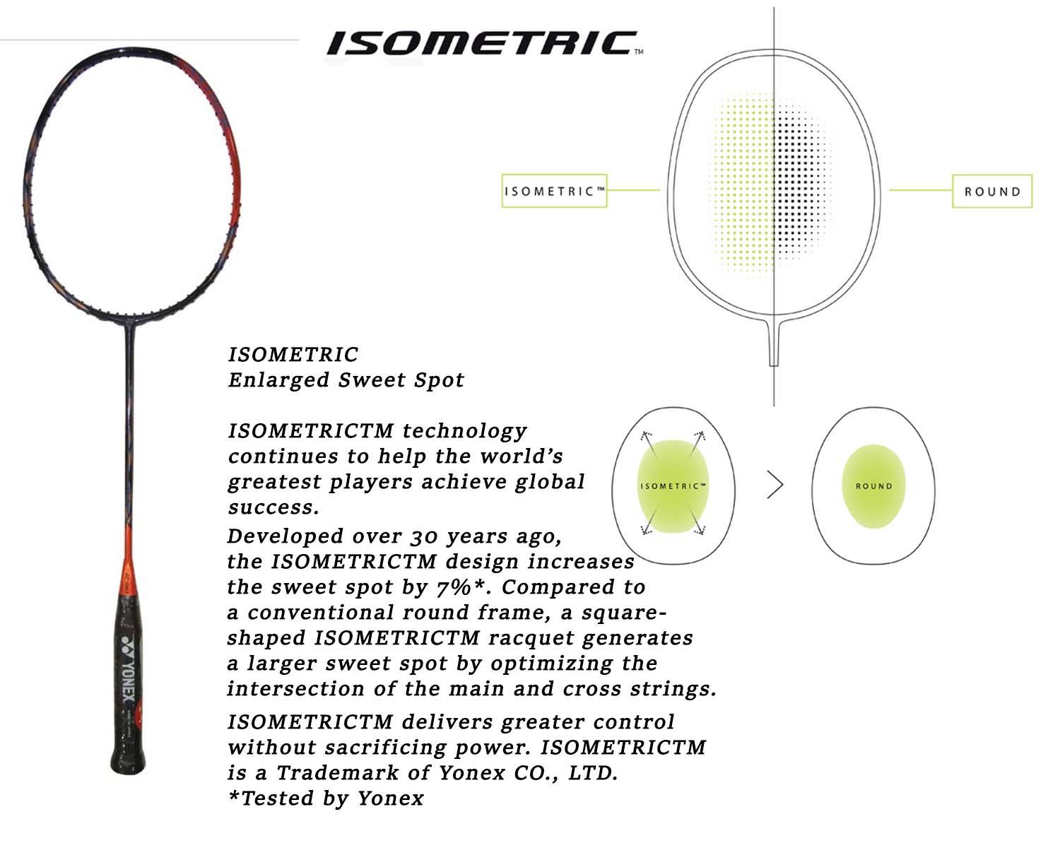 Yonex Astrox 77 Pro Badminton Racket