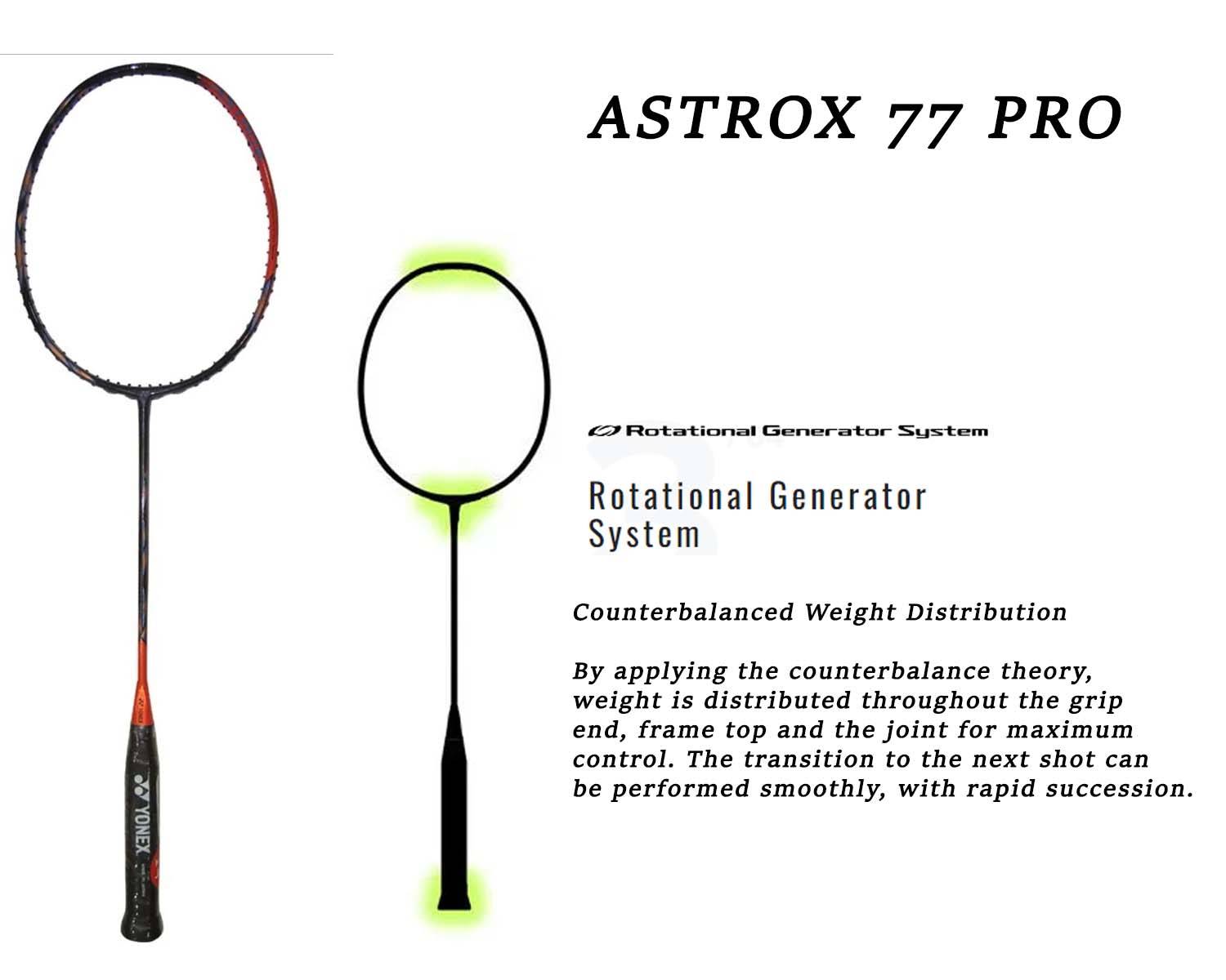 Yonex Astrox 77 Pro Badminton Racket