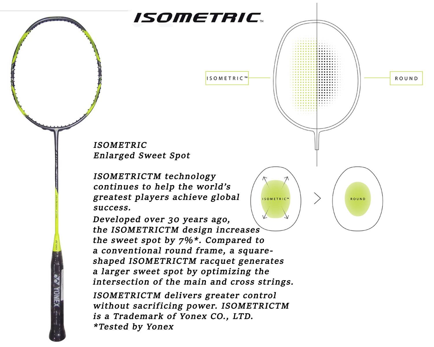 Yonex Arcsaber 7 Pro Badminton Racket