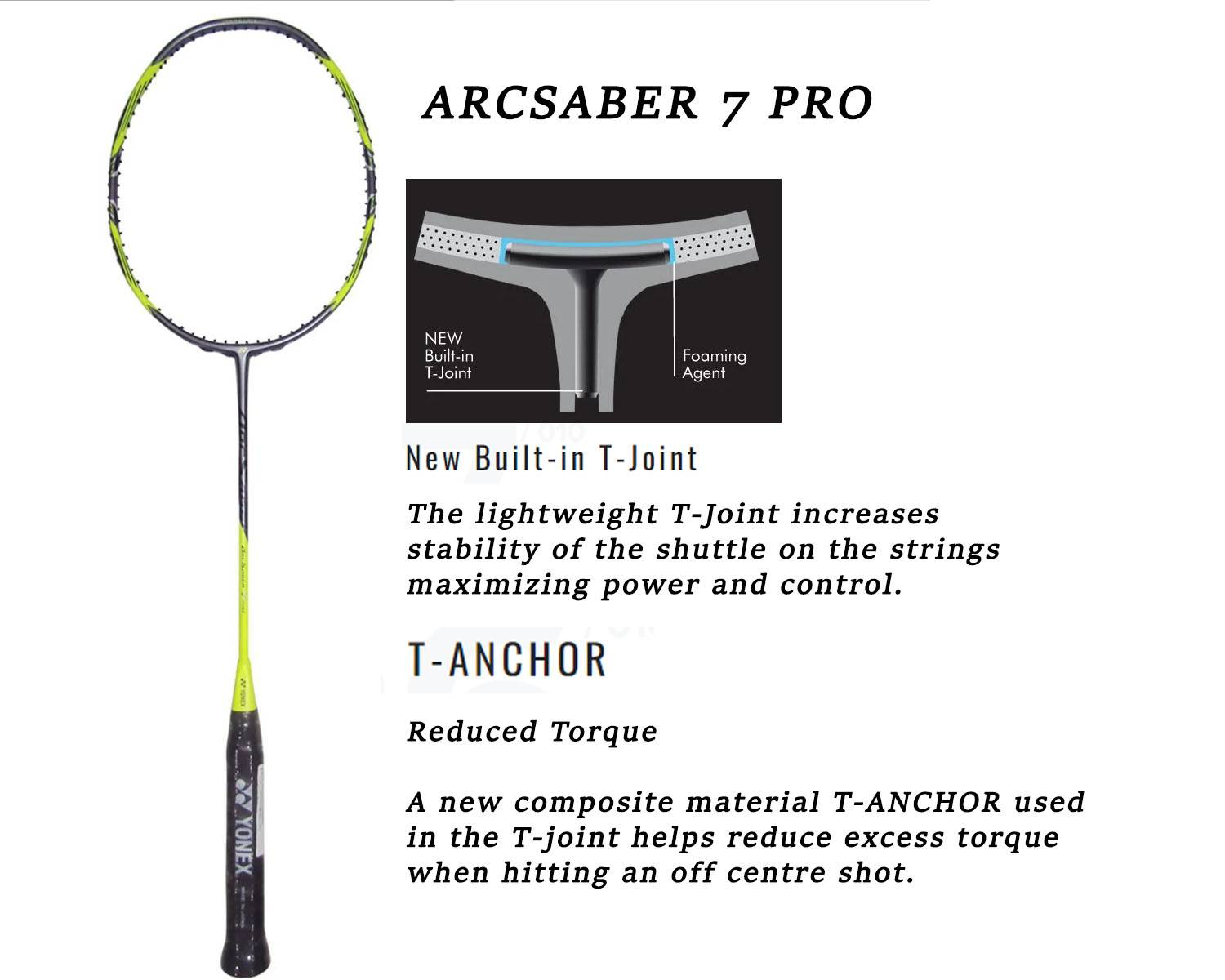 Yonex Arcsaber 7 Pro Badminton Racket