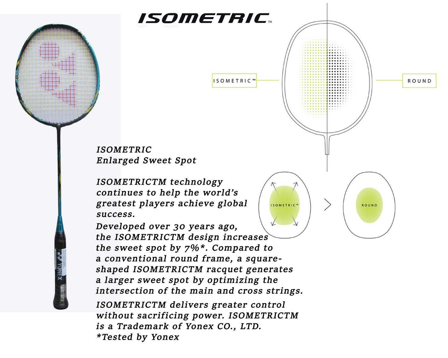 Yonex Astrox 88S Play Badminton Racket