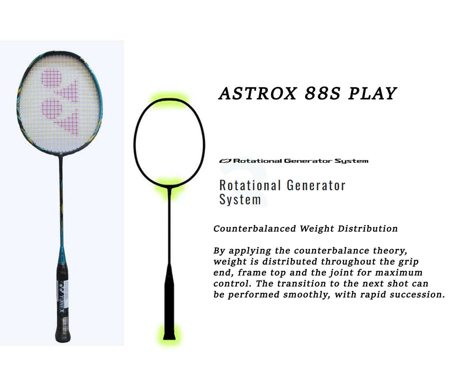 Yonex Astrox 88S Play Badminton Racket