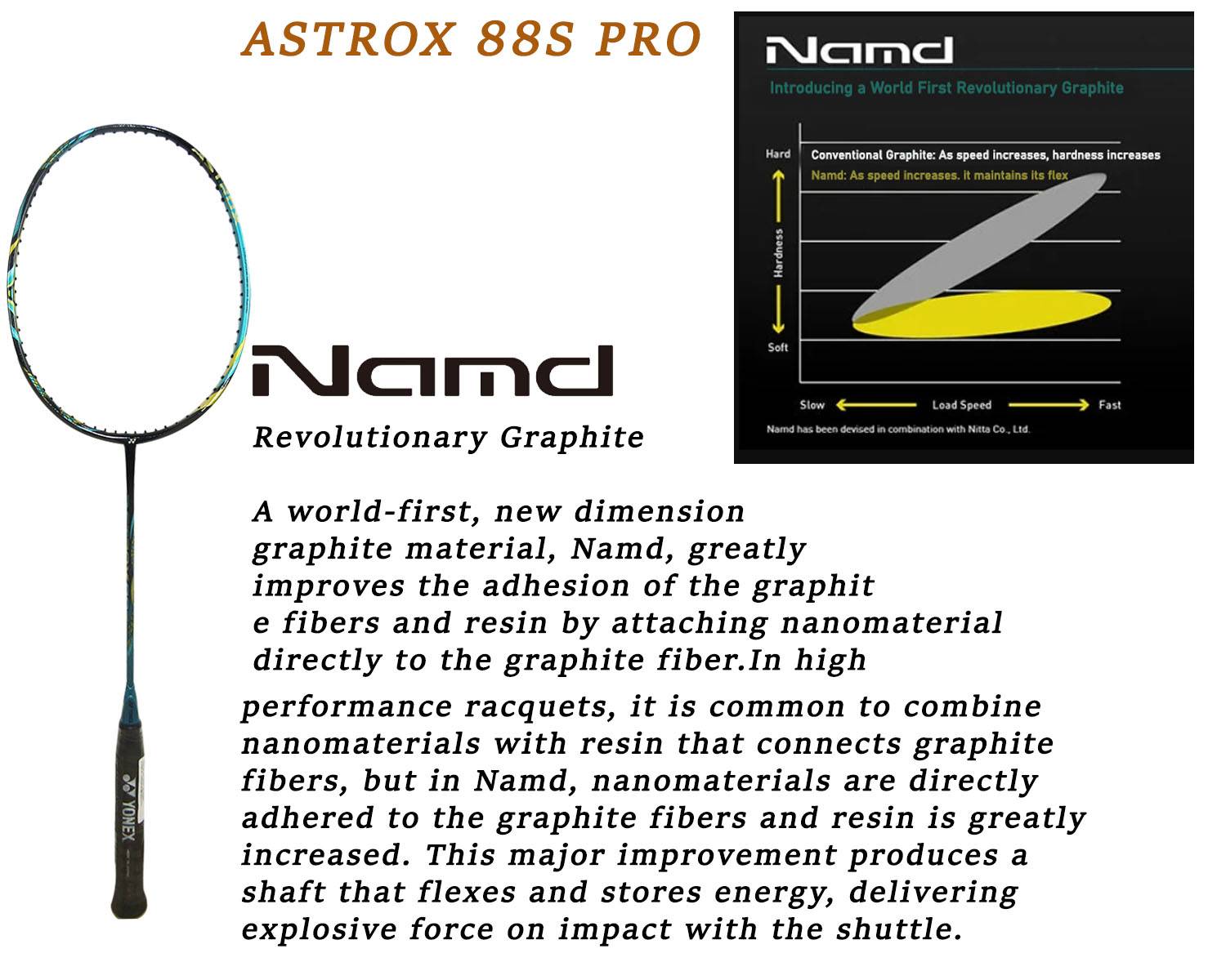 Yonex Astrox 88S PRO Badminton Racket