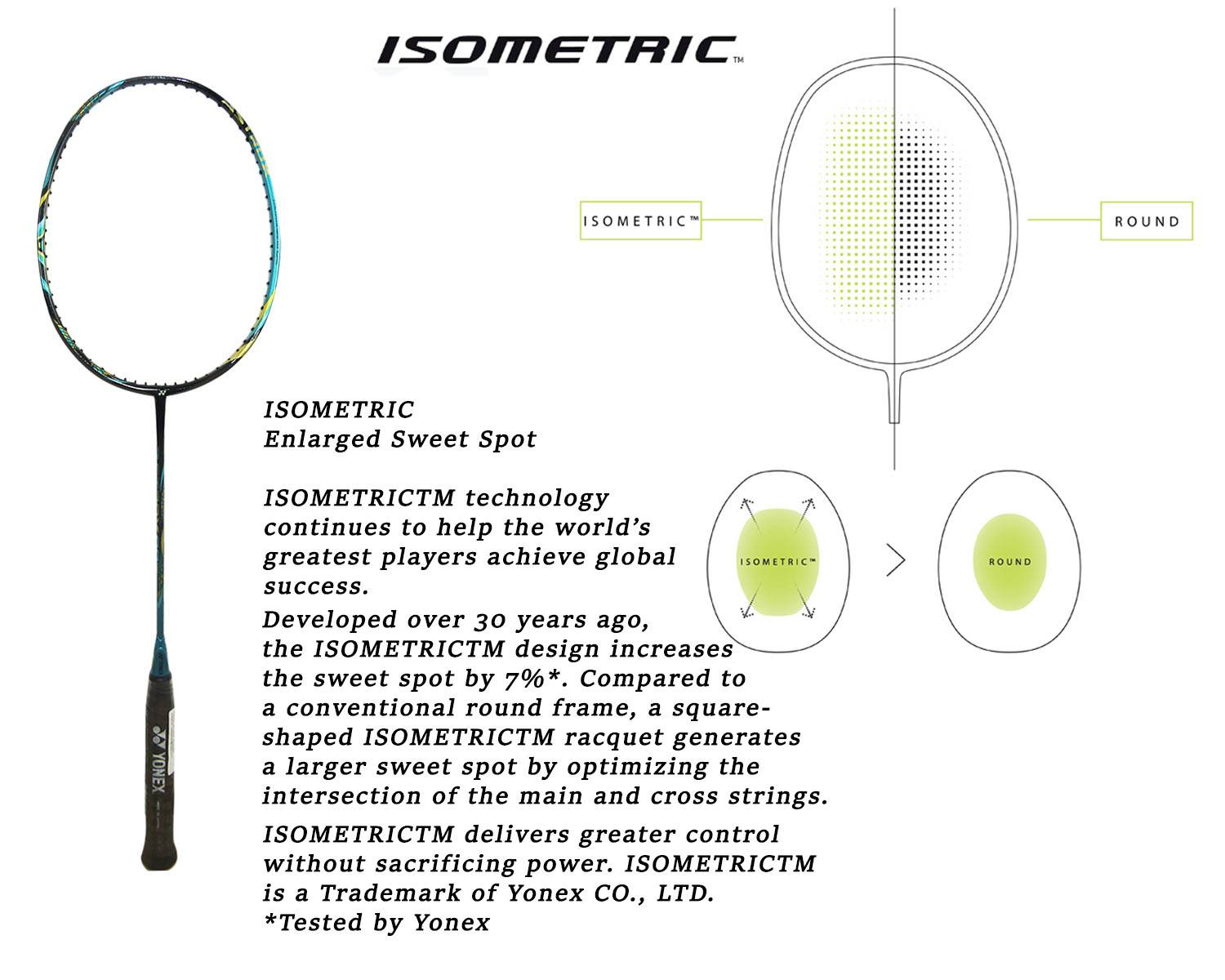 Yonex Astrox 88S PRO Badminton Racket