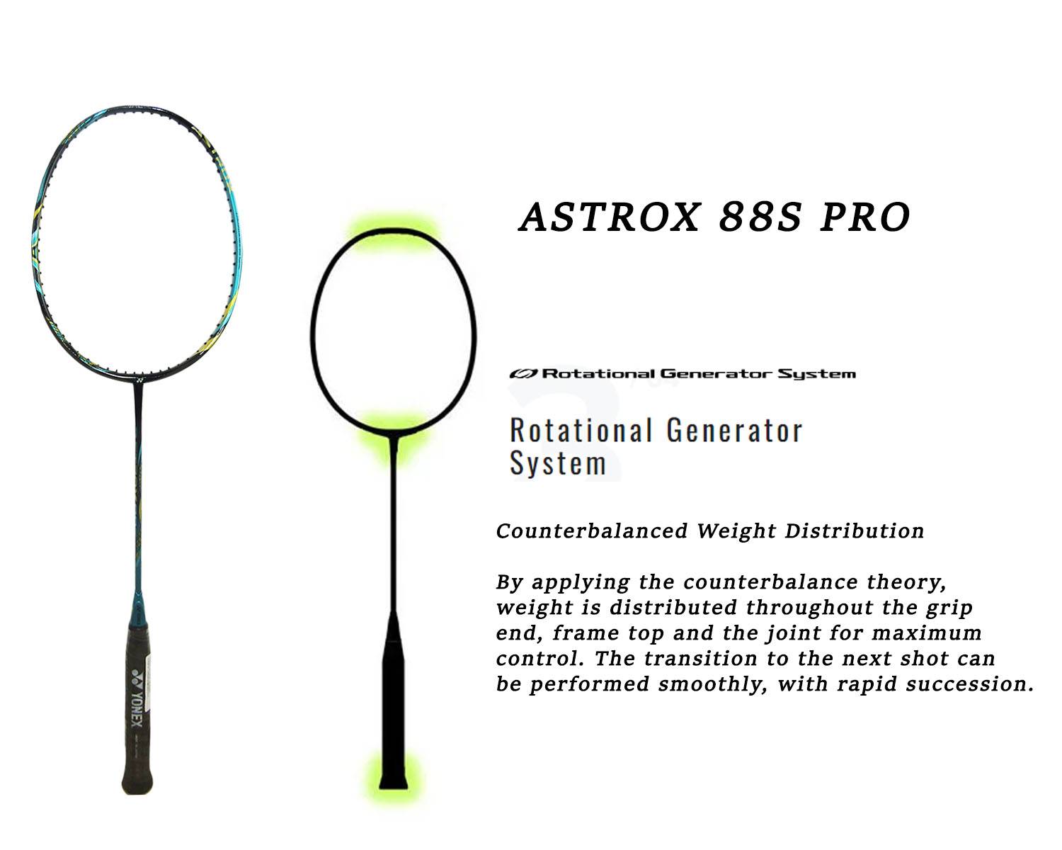 Yonex Astrox 88S PRO Badminton Racket