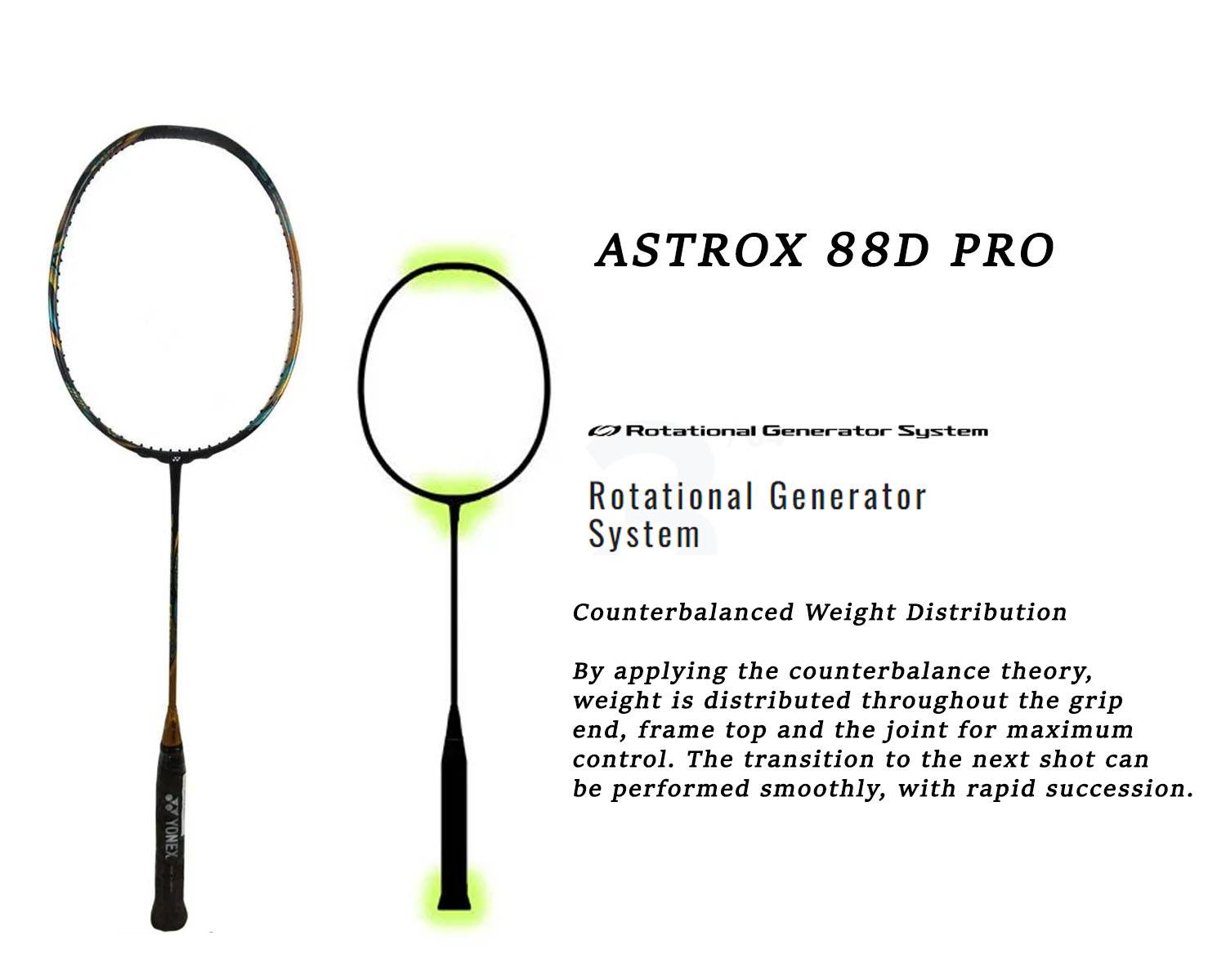 Yonex Astrox 88D Pro Badminton Racket