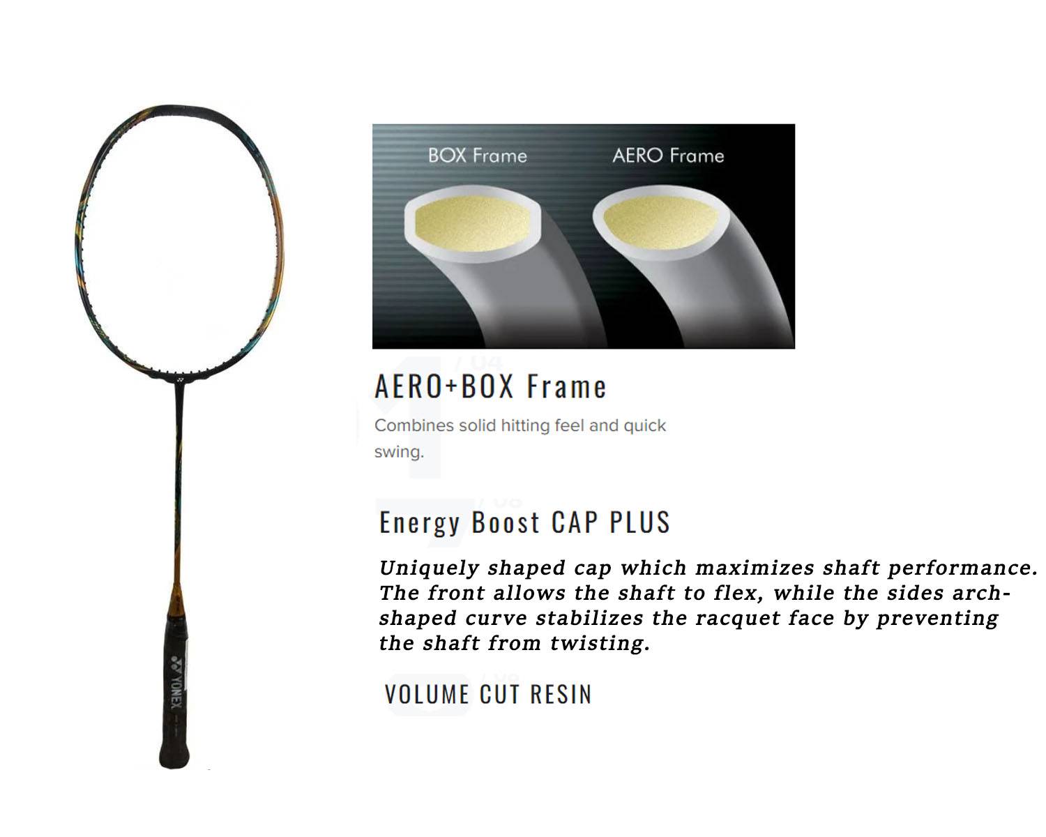 Yonex Astrox 88D Pro Badminton Racket