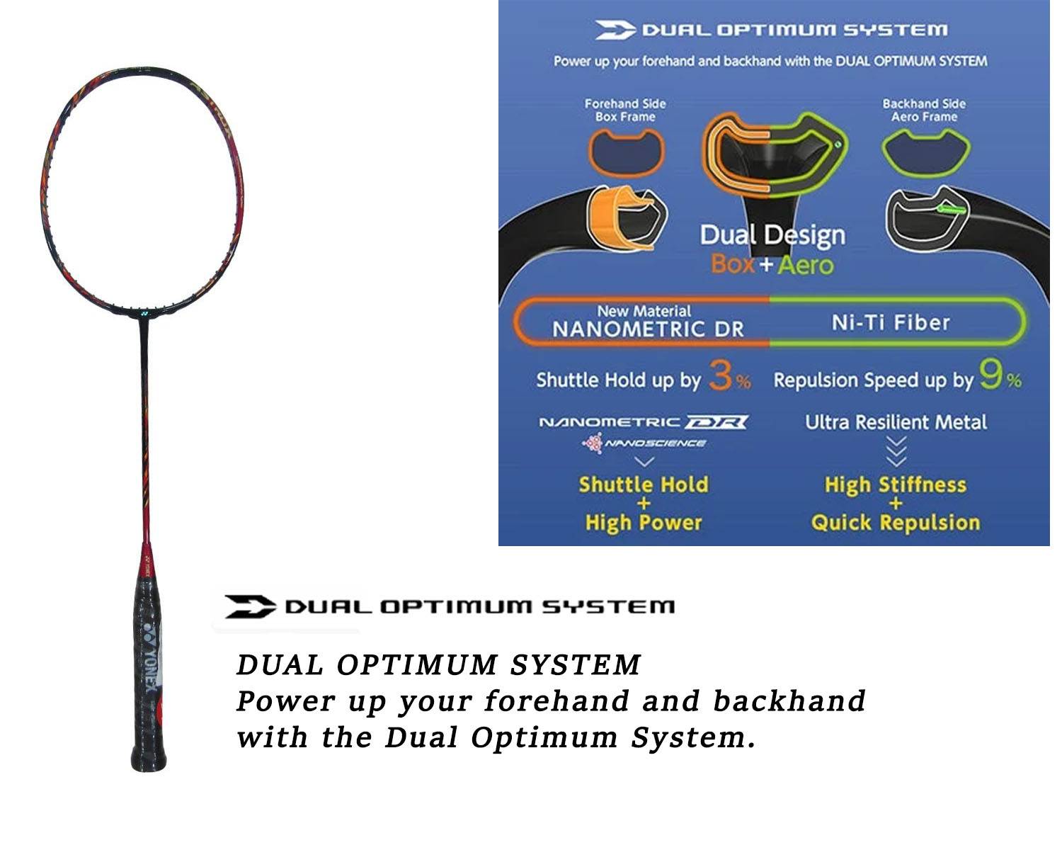 Yonex Astrox 99 Pro Badminton Racket