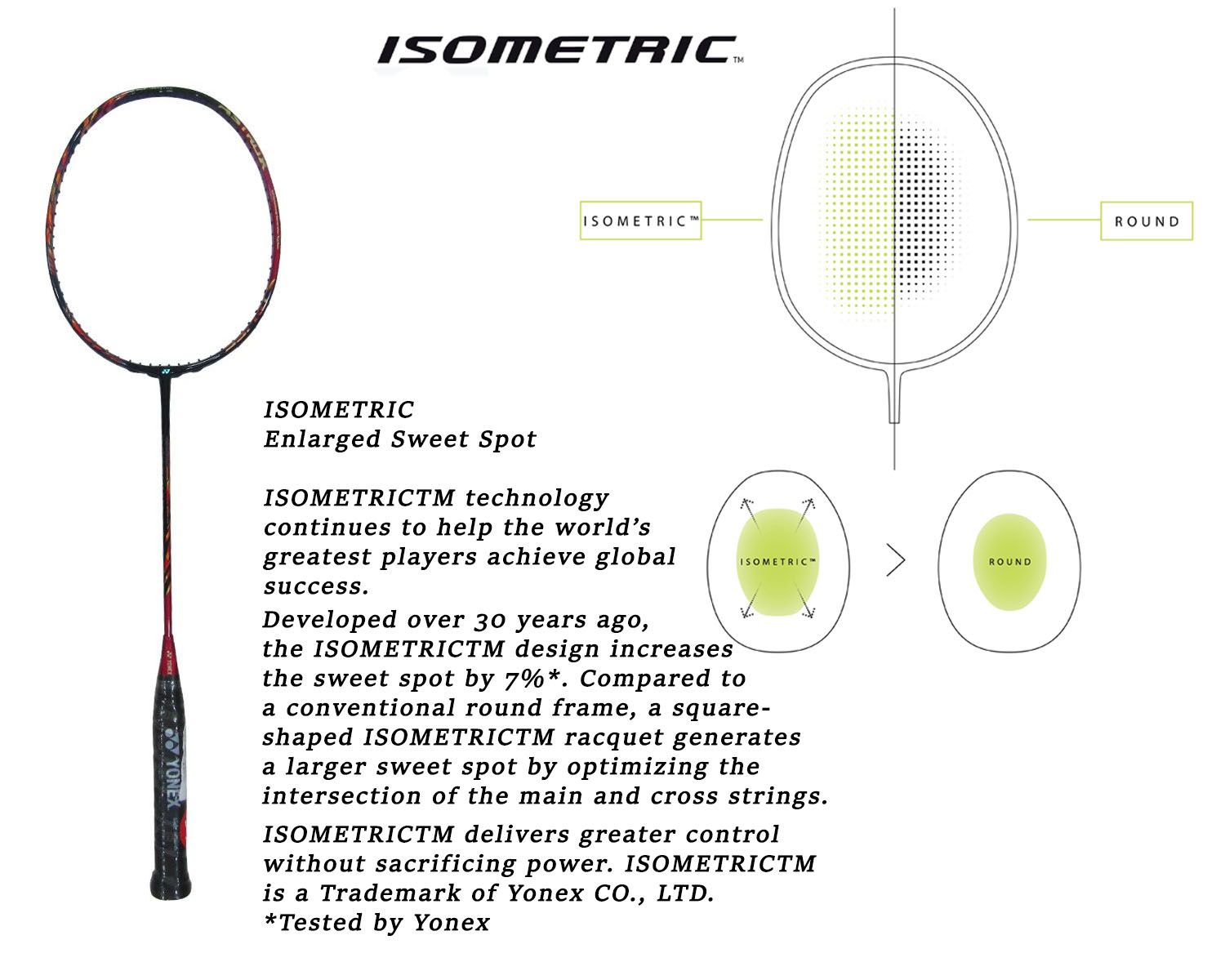 Yonex Astrox 99 Pro Badminton Racket
