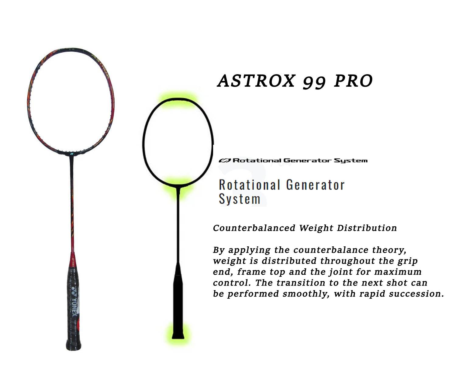 Yonex Astrox 99 Pro Badminton Racket