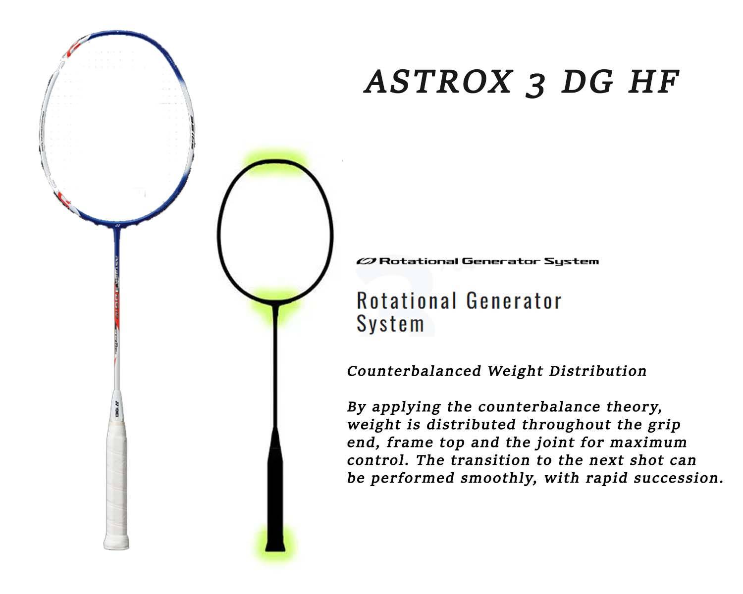 Yonex Astrox 3 DG HF Badminton Racket