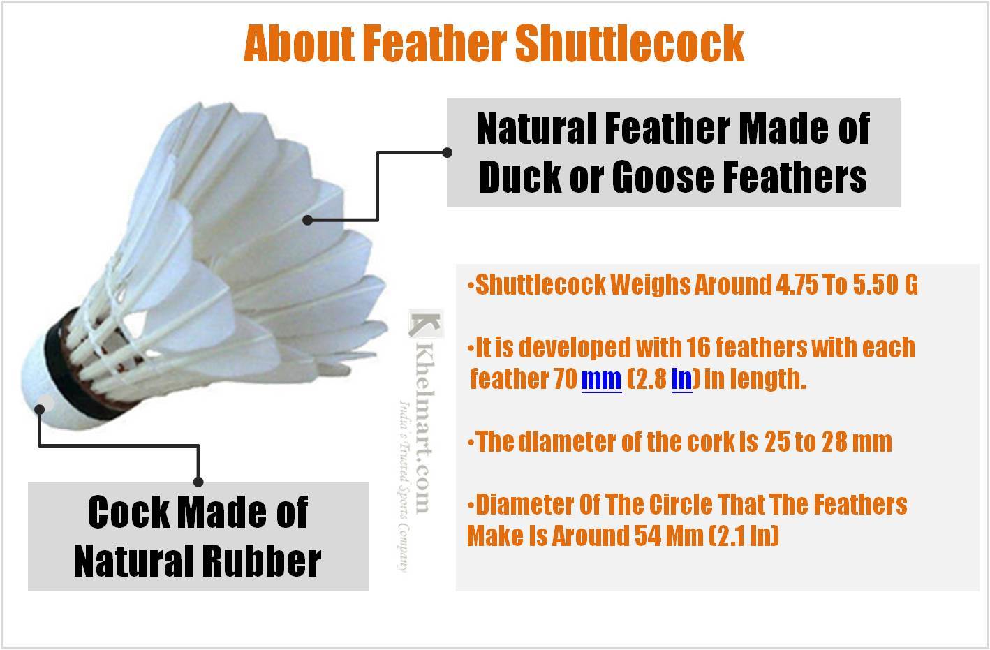 about feather shuttlecock