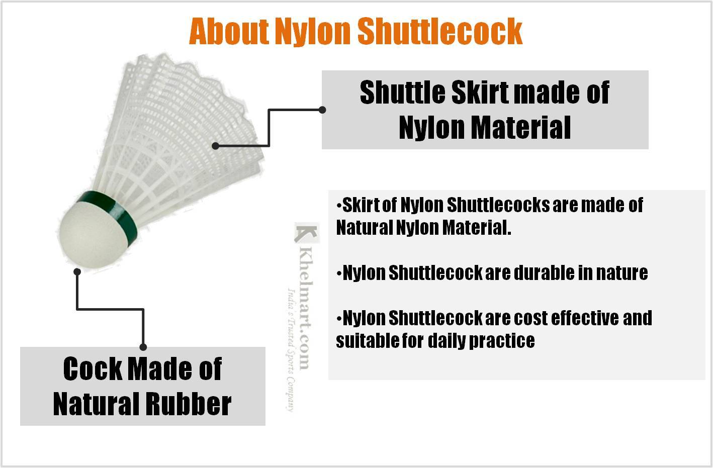 about nylon shuttleock