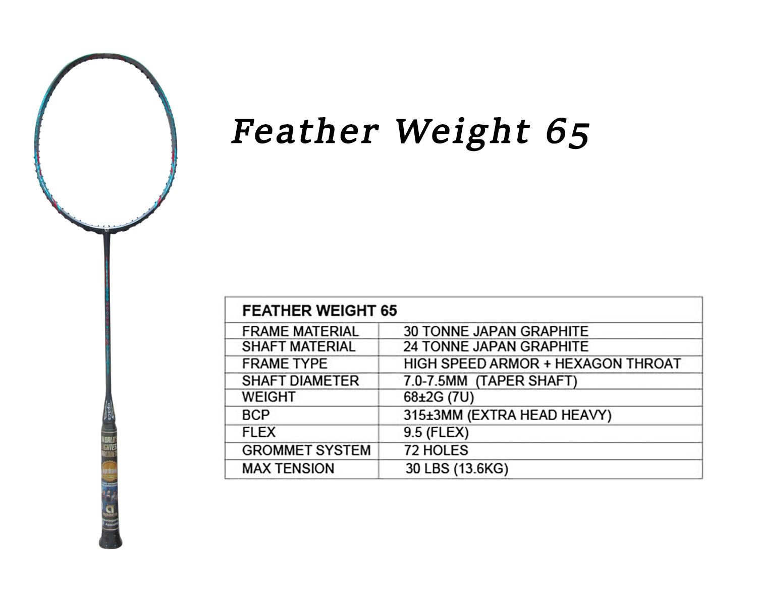 Apacs Featherweight 65