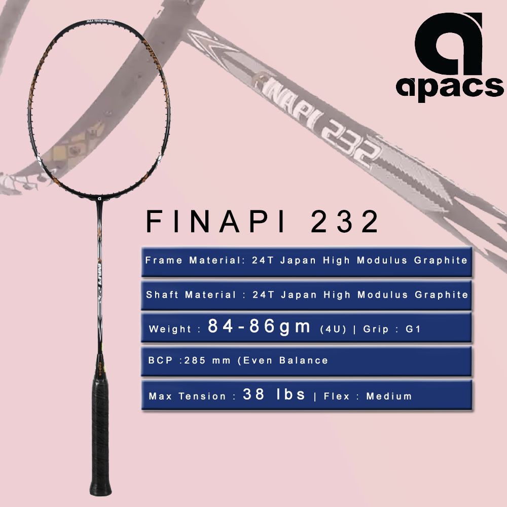 Apacs Finapi 232