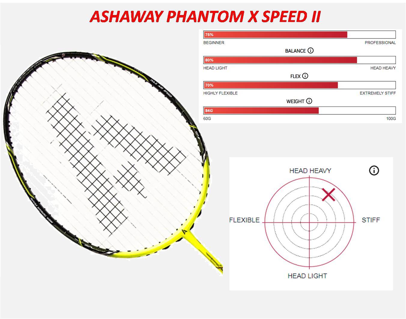 Details_of_ASHAWAY_PHANTOM_X_SPEED_II