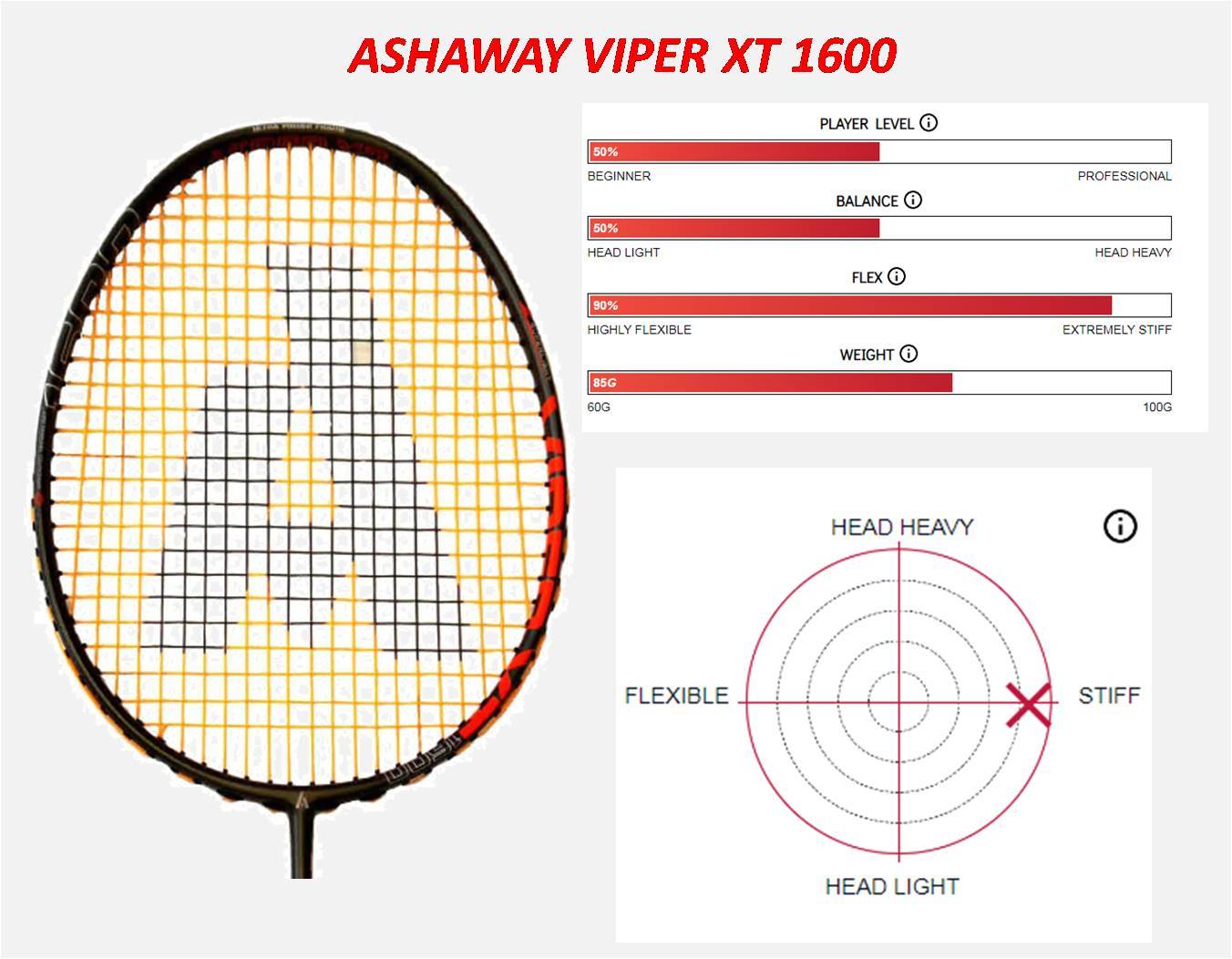 Details_of_ASHAWAY_VIPER_XT_1600