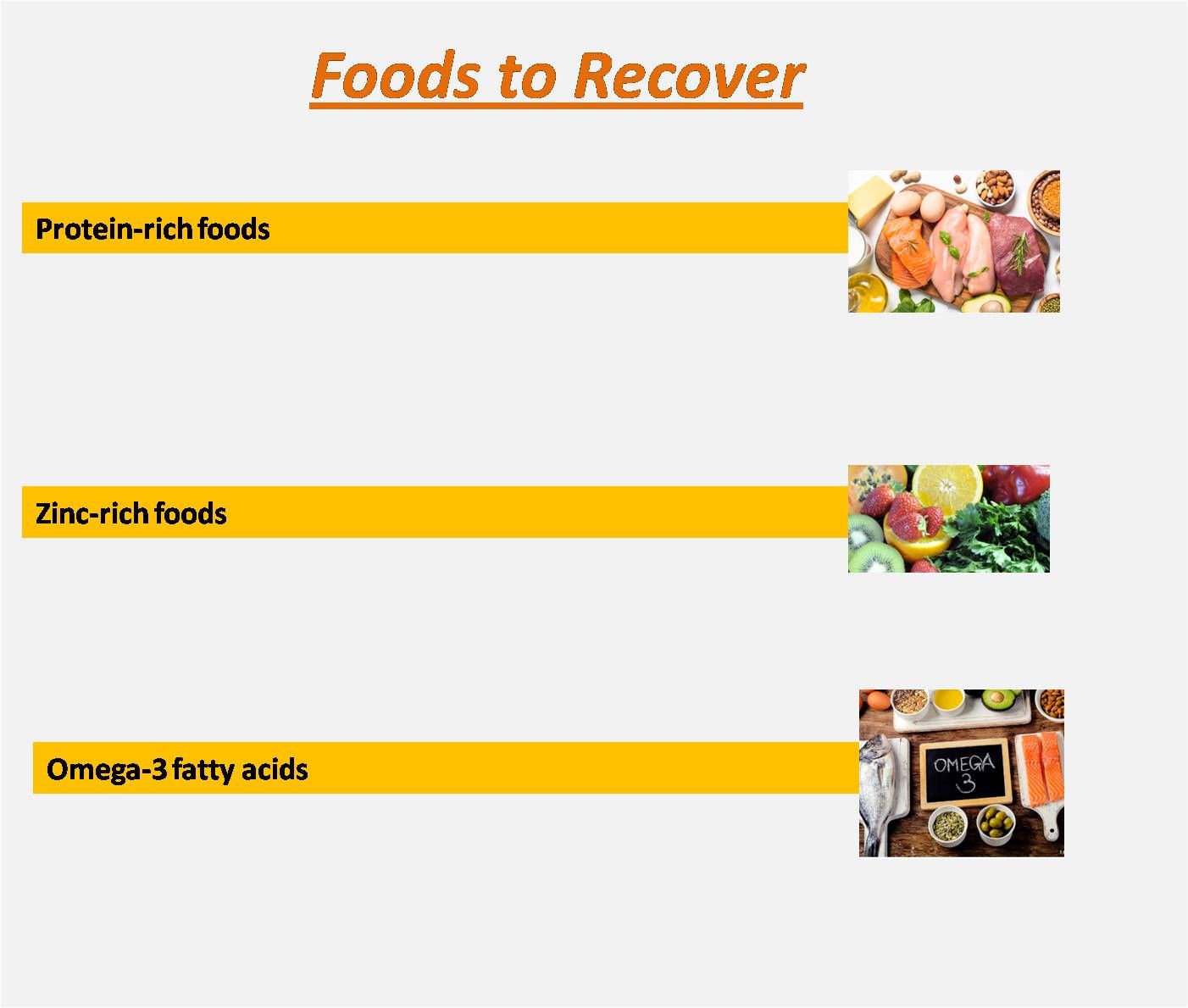 Foods-to-Recover