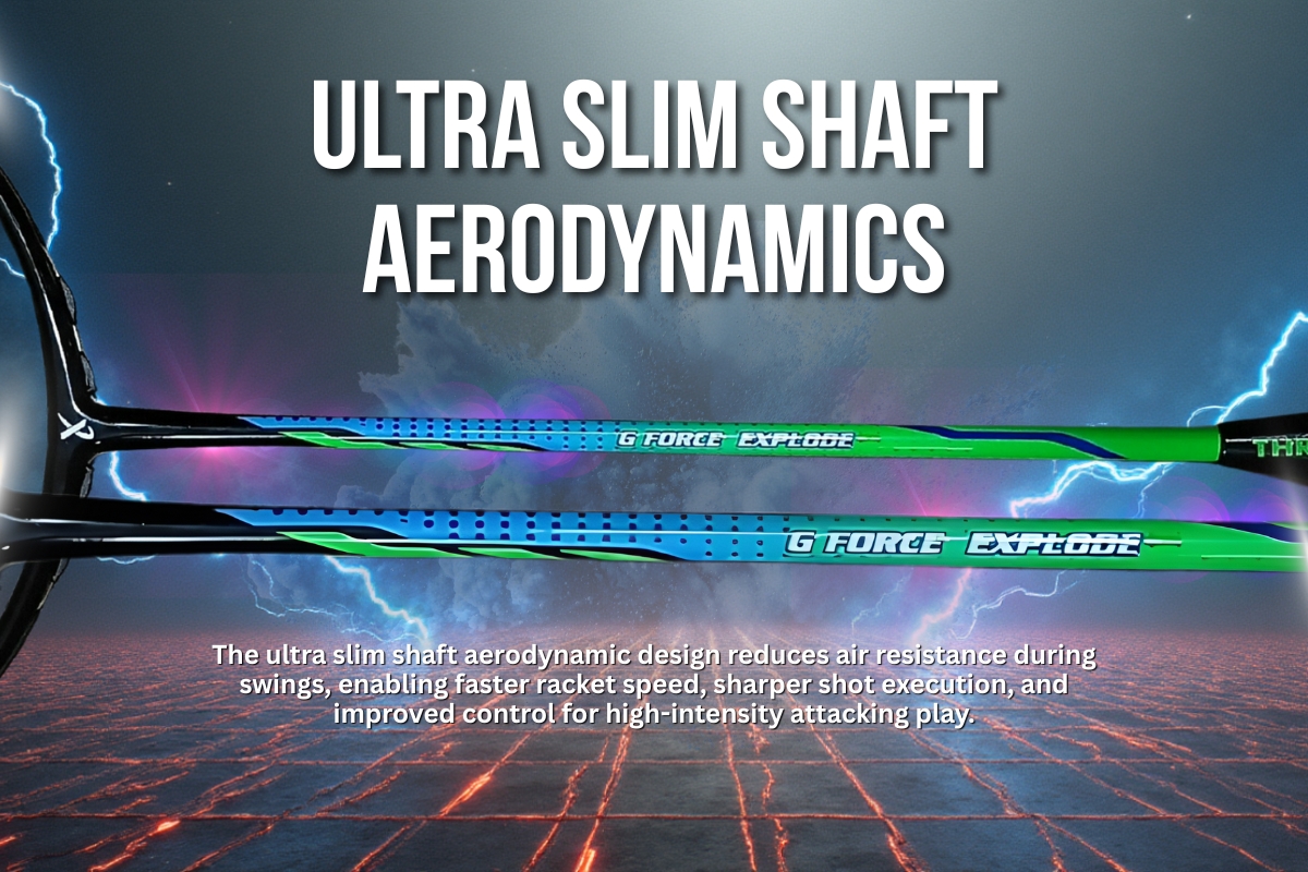 Thrax G Force Explode 84 Gms weight 38 Lbs Tension Unstrung Badminton ...