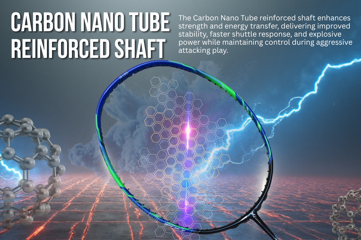 Thrax G Force Explode 84 Gms weight 38 Lbs Tension Unstrung Badminton ...