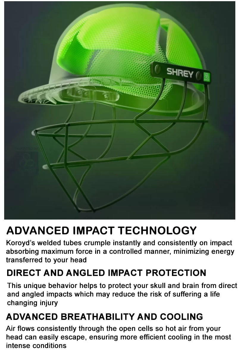Shrey Koroyd Stainless Steel Cricket Helmet Size Small 55_58 Cm