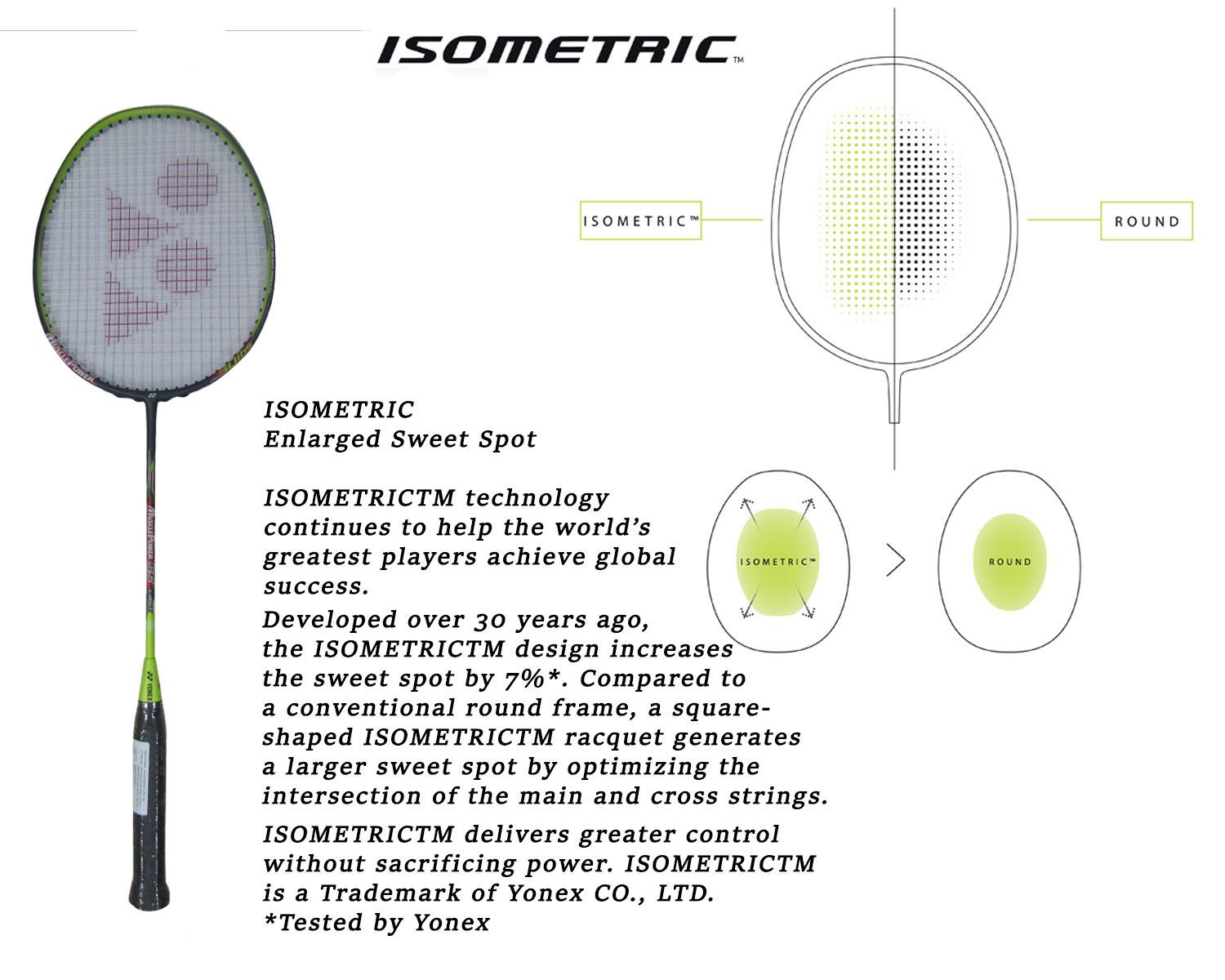 Yonex Muscle Power 55 Lite Badminton Racket
